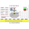 浮选机液位控制系统-,烟台世纪阳光电子技术有限公司